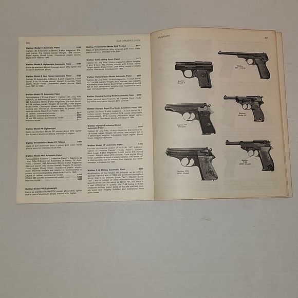 Vintage Gun Trader's Guide book - Picture 8 of 15